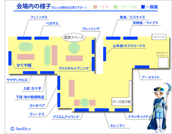 �W�����̔z�u